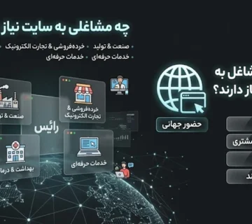 مشاغل مورد نیاز برای سایت 6845641