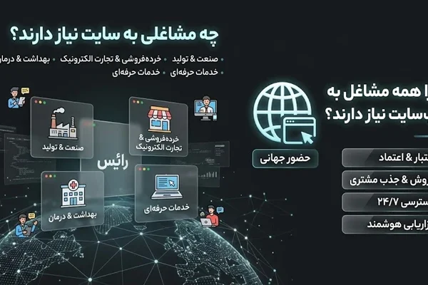 مشاغل مورد نیاز برای سایت 6845641