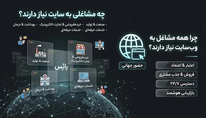 مشاغل مورد نیاز برای سایت 6845641
